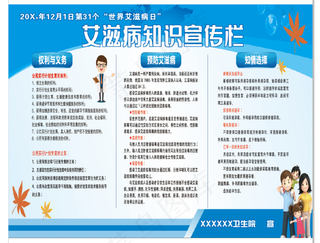 艾滋病知识插图宣传栏展板