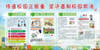 遏制校园欺凌展板