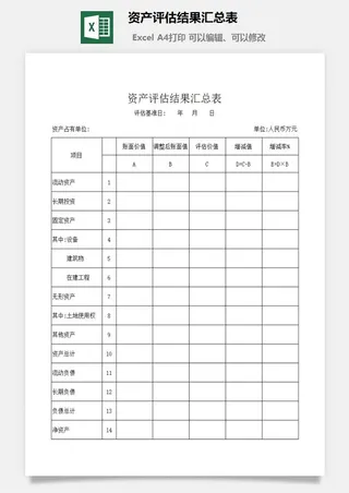 资产评估结果汇总表excel模板