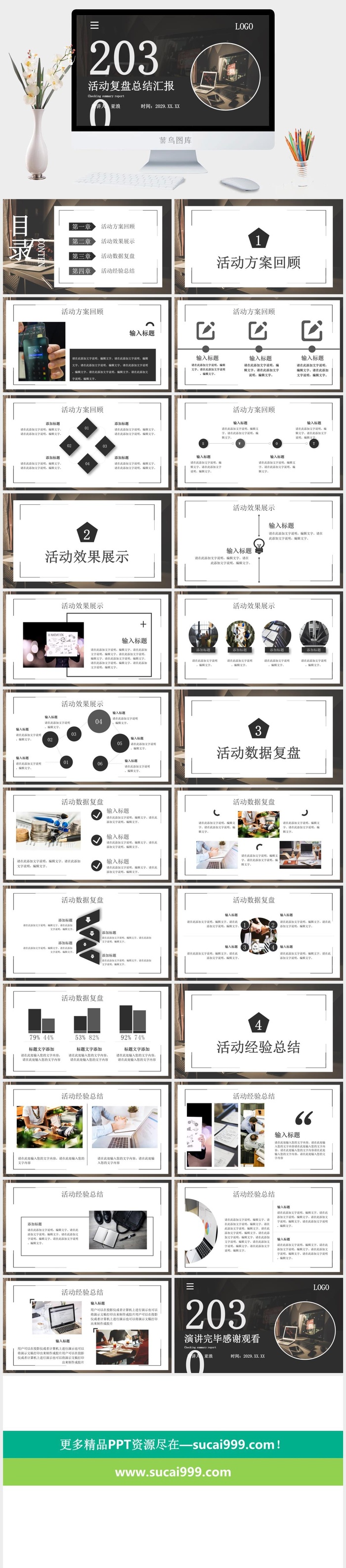 工作项目报告复盘总结回顾PPT模板