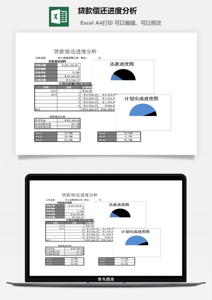 贷款偿还进度分析excel模板