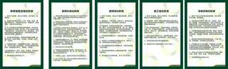 绿色 岗位制度牌