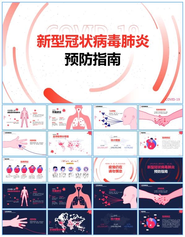 《新型冠状病毒肺炎预防指南》动态演示版ppt模板