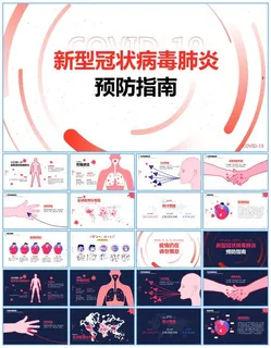 《新型冠状病毒肺炎预防指南》动态演示版ppt模板 《新型冠状病毒肺炎预防指南》动态演示版ppt模板