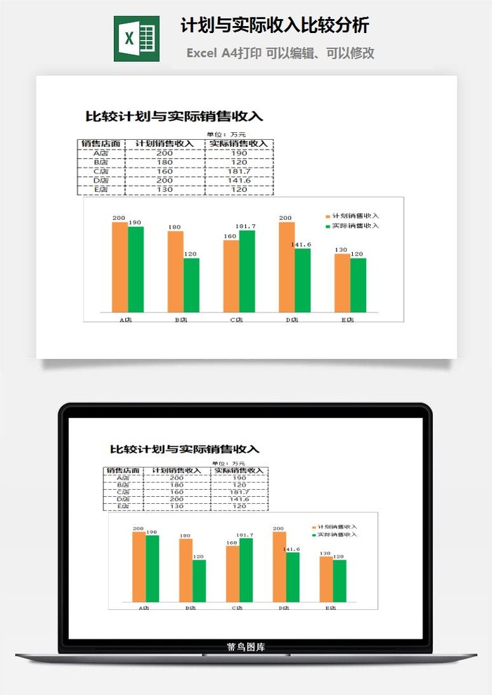 计划与实际收入比较分析excel模板