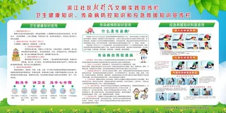  健康知识宣传