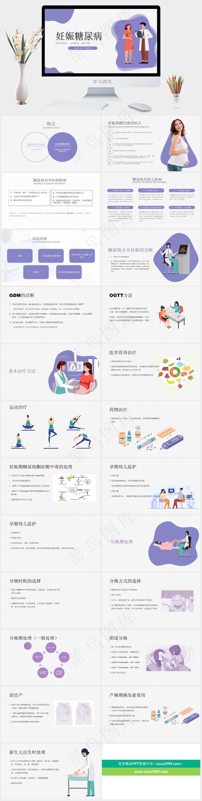 妊娠糖尿病ppt模版