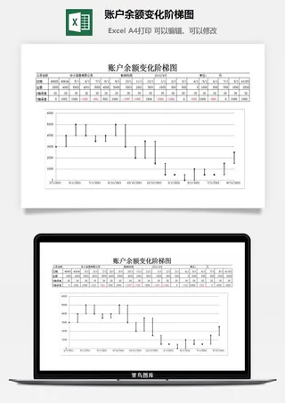 账户余额变化阶梯图excel模板