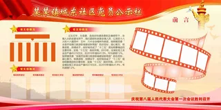 大气党建文化墙党务党政公开栏展板