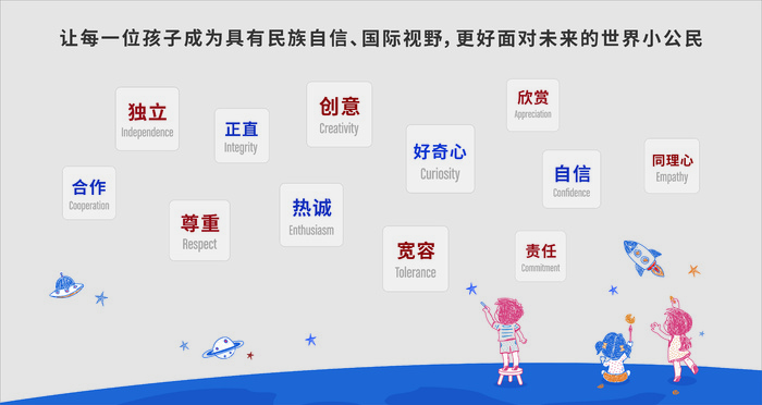 培养12个目标cdr矢量模版下载