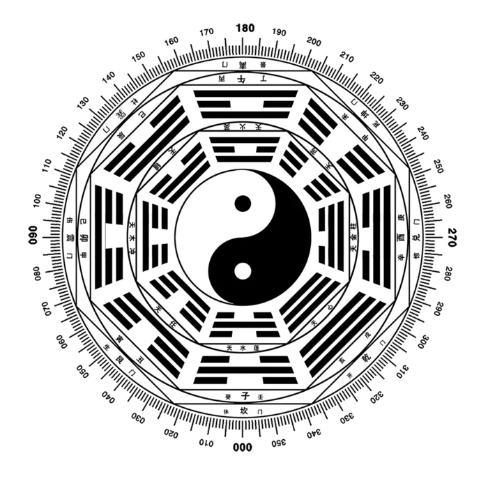 阴阳八卦素材