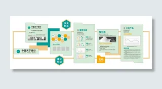 银行信贷文化墙