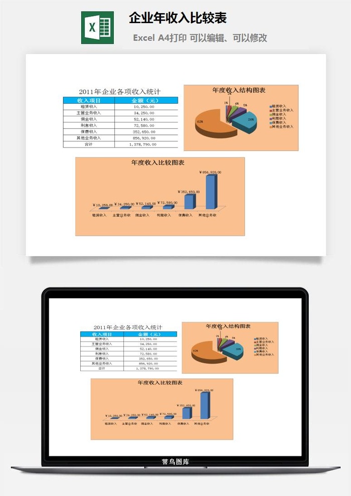 企业年收入比较表excel模板