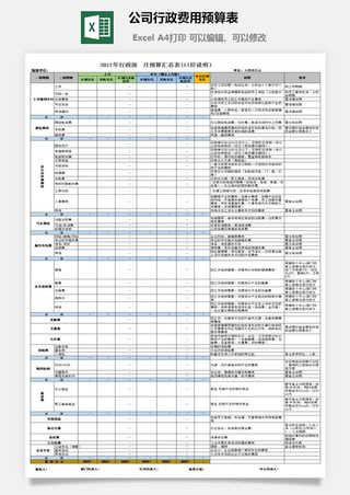 44公司行政费用预算表