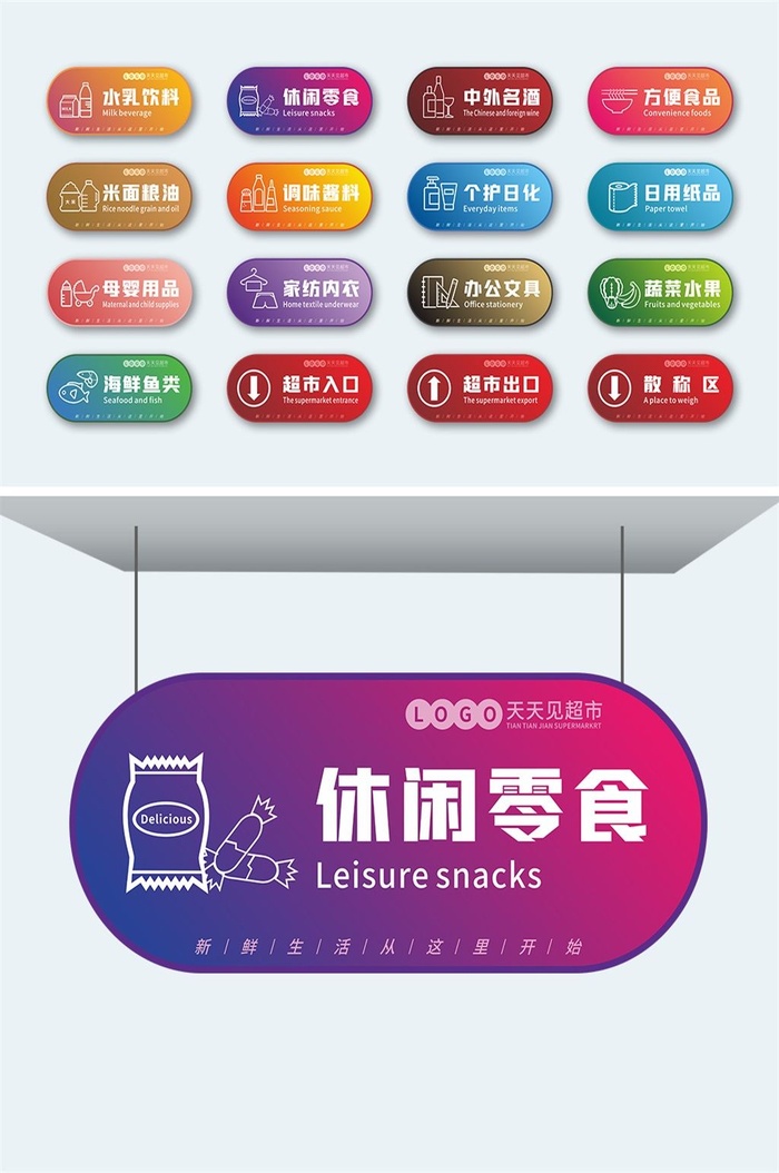 超市分区指示牌超市导视牌设计