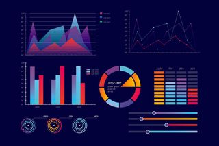 可视化数据信息统计图表仪表盘曲线柱状图饼图图形AI矢量设计素材