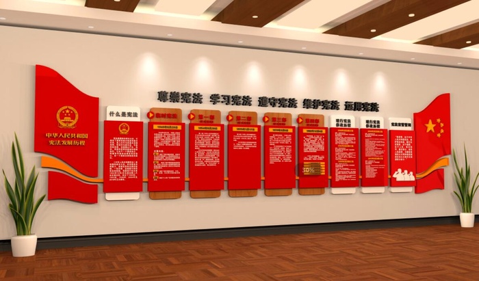 宪法发展历程和历次*文化墙cdr矢量模版下载