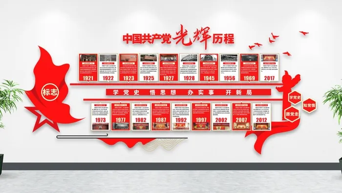 党的光辉历程党建文化墙cdr矢量模版下载