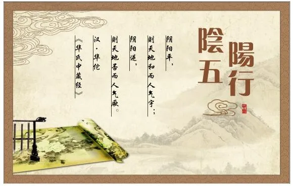 中医养生保健古典展板阴阳五行
