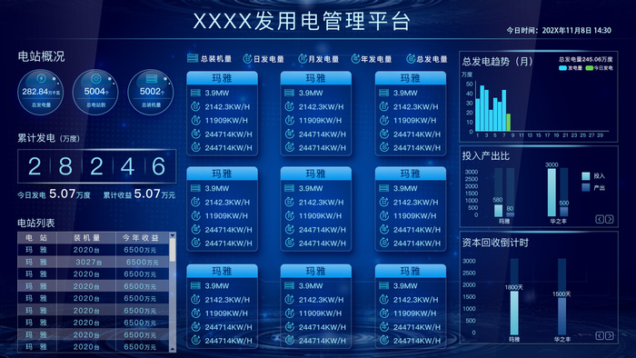 数据可视化psd模版psd模版下载psd模版下载