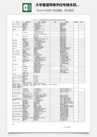大学普通高等学校专接本招生计划及参考教材excel模板