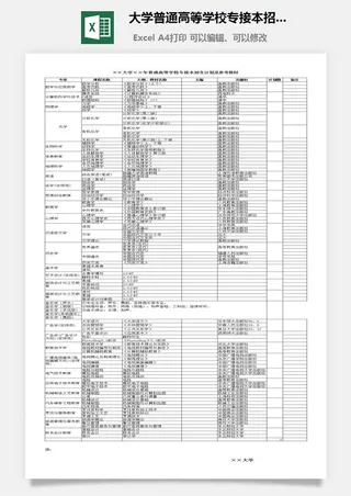大学普通高等学校专接本招生计划及参考教材excel模板