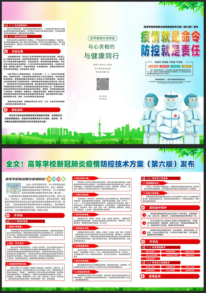 高等学校新冠肺炎疫情防控方案三折页psd模版下载