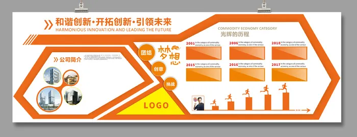 企业文化墙CDR15cdr矢量模版下载