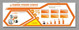 企业文化墙CDR15