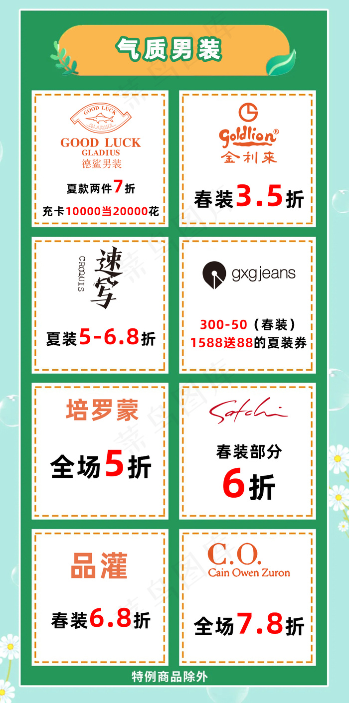 楼层活动图