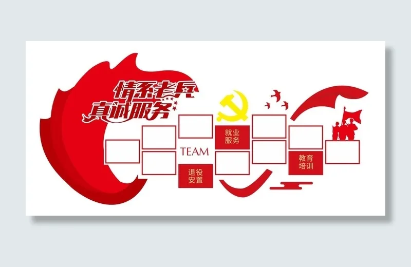 矢量退役军人党建文化墙cdr矢量模版下载