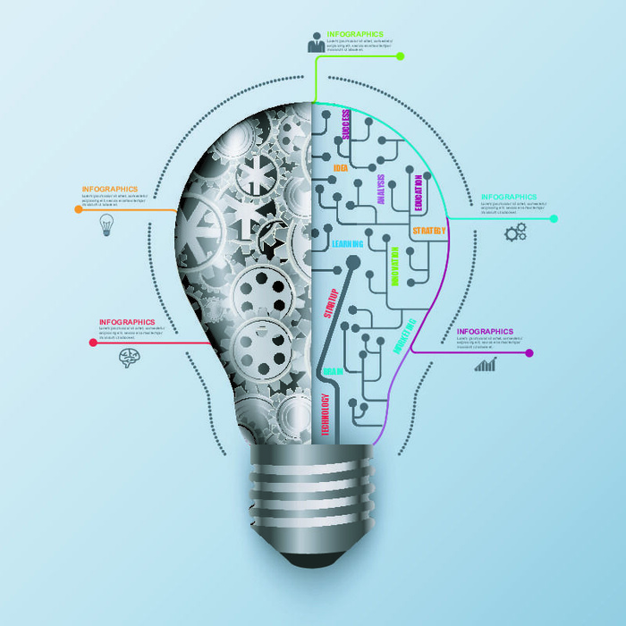 ppt素材3d数据图表模板可视化图形统计标签矢量图标模型ai源文件