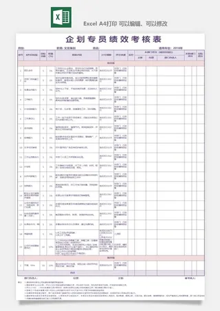 公司员工部门绩效考核表试用期KPI月度统计管理excel表格模板素材