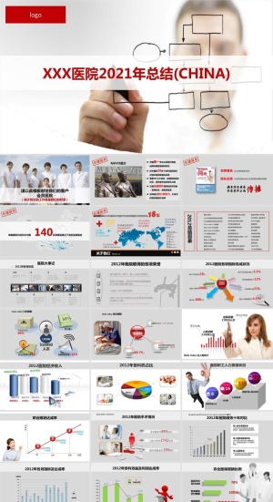 医院年度工作总结报告完整版ppt模板