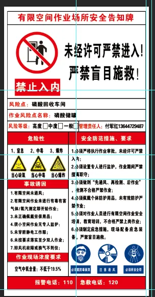 有限空间安全告知牌1 