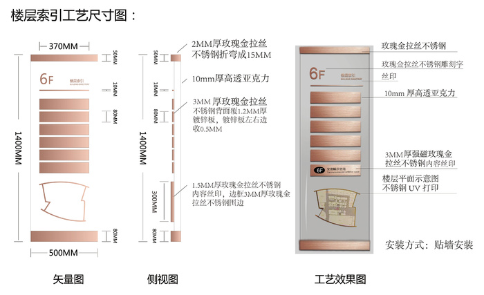 导视牌标识牌指示牌指引牌ai矢量模版下载