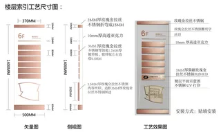 导视牌标识牌指示牌指引牌