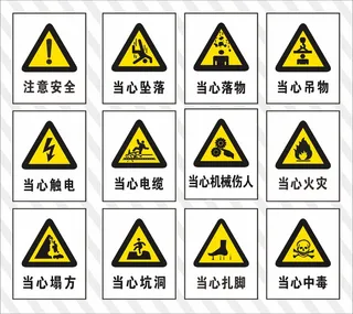 工地矿洞警示标志标识