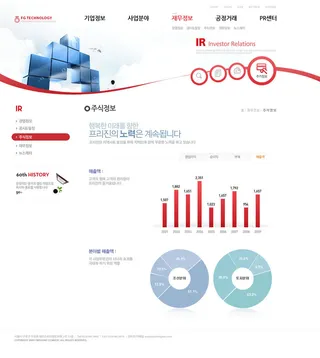 韩式风格网页设计PSD源文件素材清新淡雅