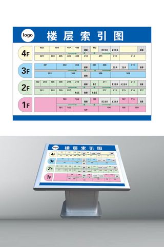 楼层索引牌企业楼层索引图导视牌设计
