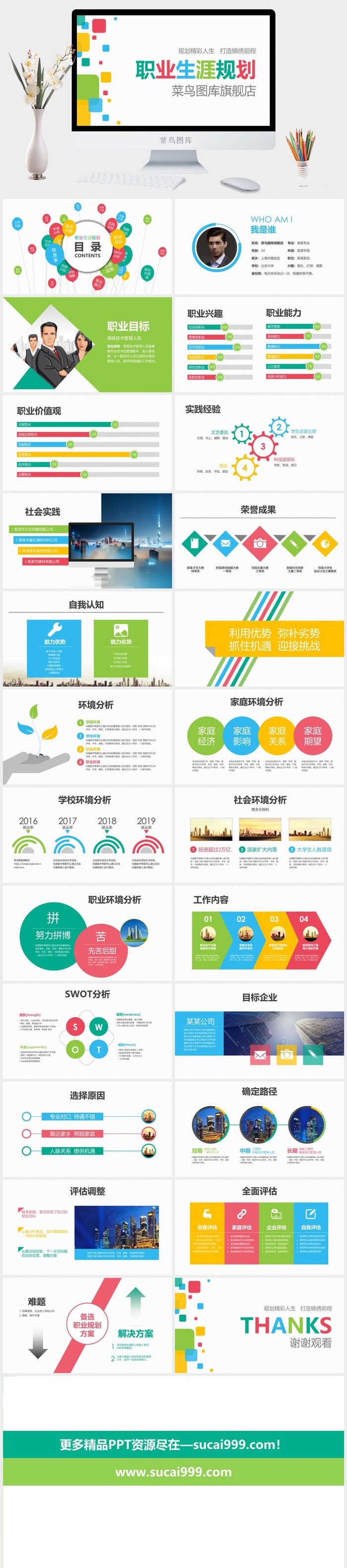 职业生涯规划ppt模板