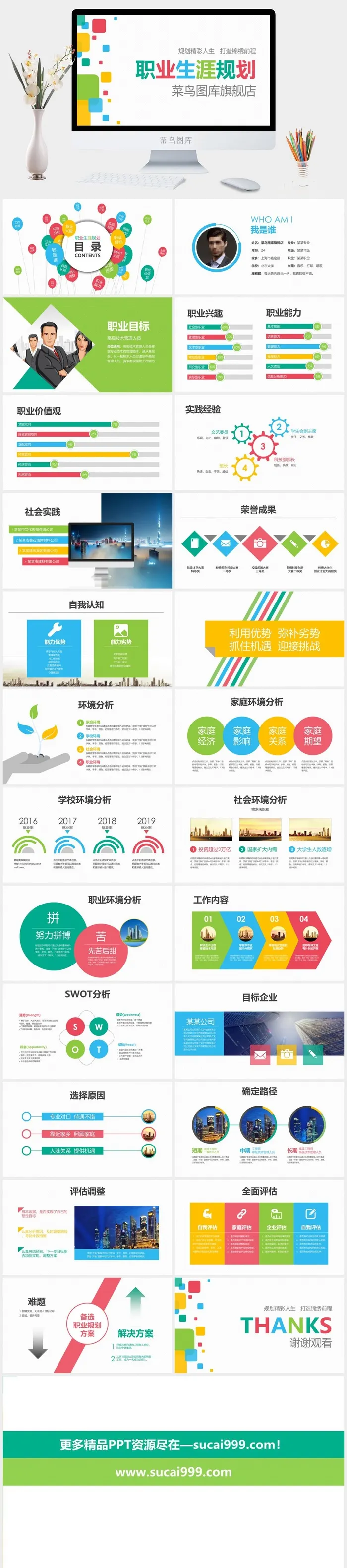 职业生涯规划ppt模板