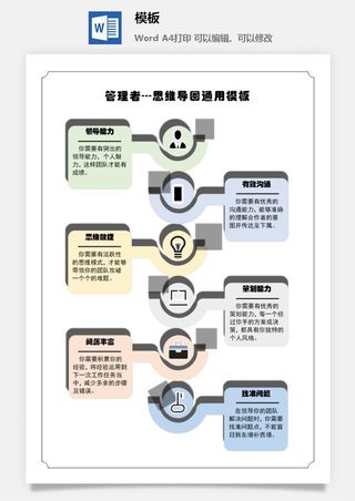 鱼骨大脑树状思维导图ppt模板工作学习项目培训流程逻辑word格式