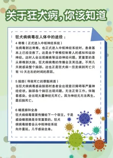 关于狂犬病你该知道的科普知识海报 关于狂犬病你该知道的科普知识海报