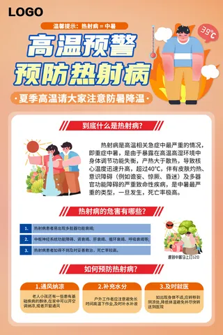 卡通夏季高温预防热射病医疗科普海报