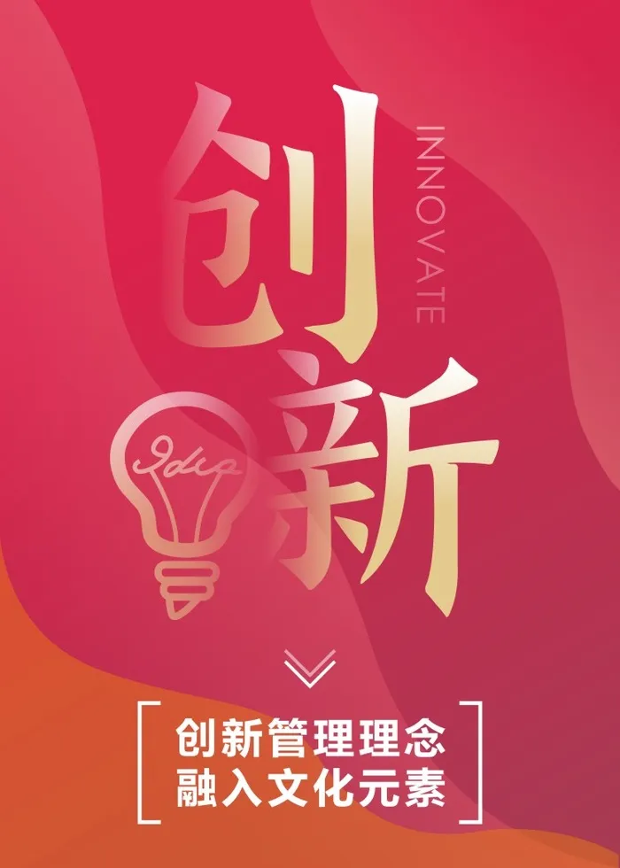 创新-创新管理理念 融入文化元素cdr矢量模版下载