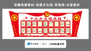 党建文化墙党建素材CDR预览图红色背景十九大光辉历程圆形五星党徽