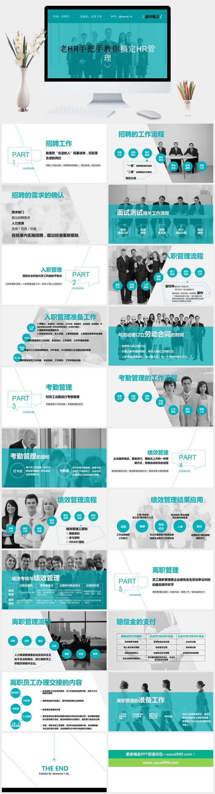 公司HR人力资源管理PPT模板