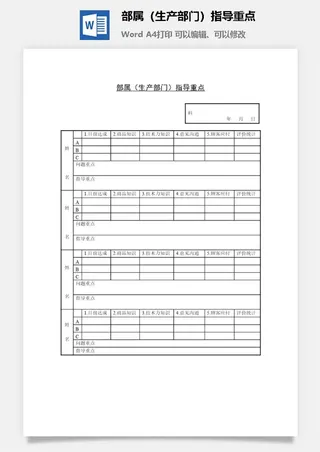 部属（生产部门）指导重点word模板