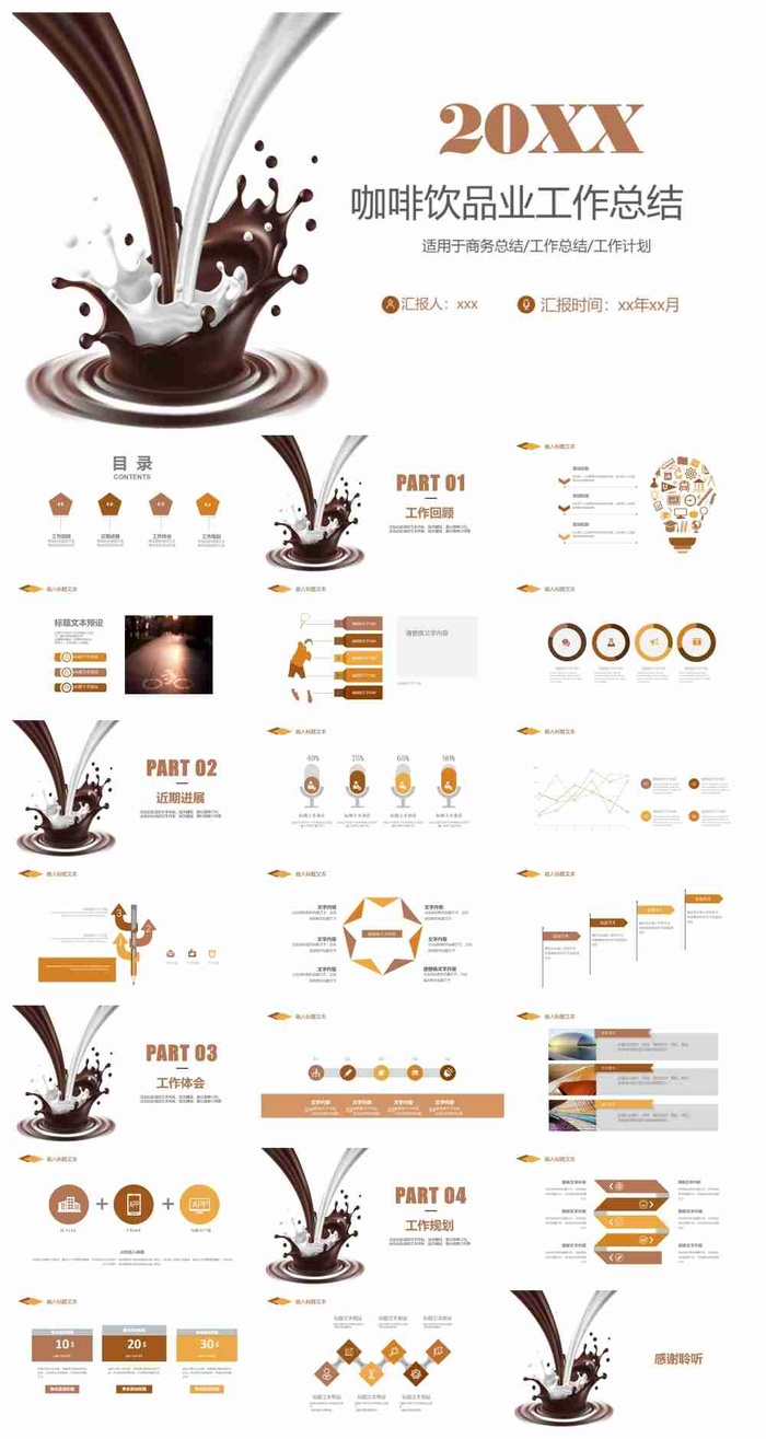 咖啡饮品业工作总结商务总结PPT模板